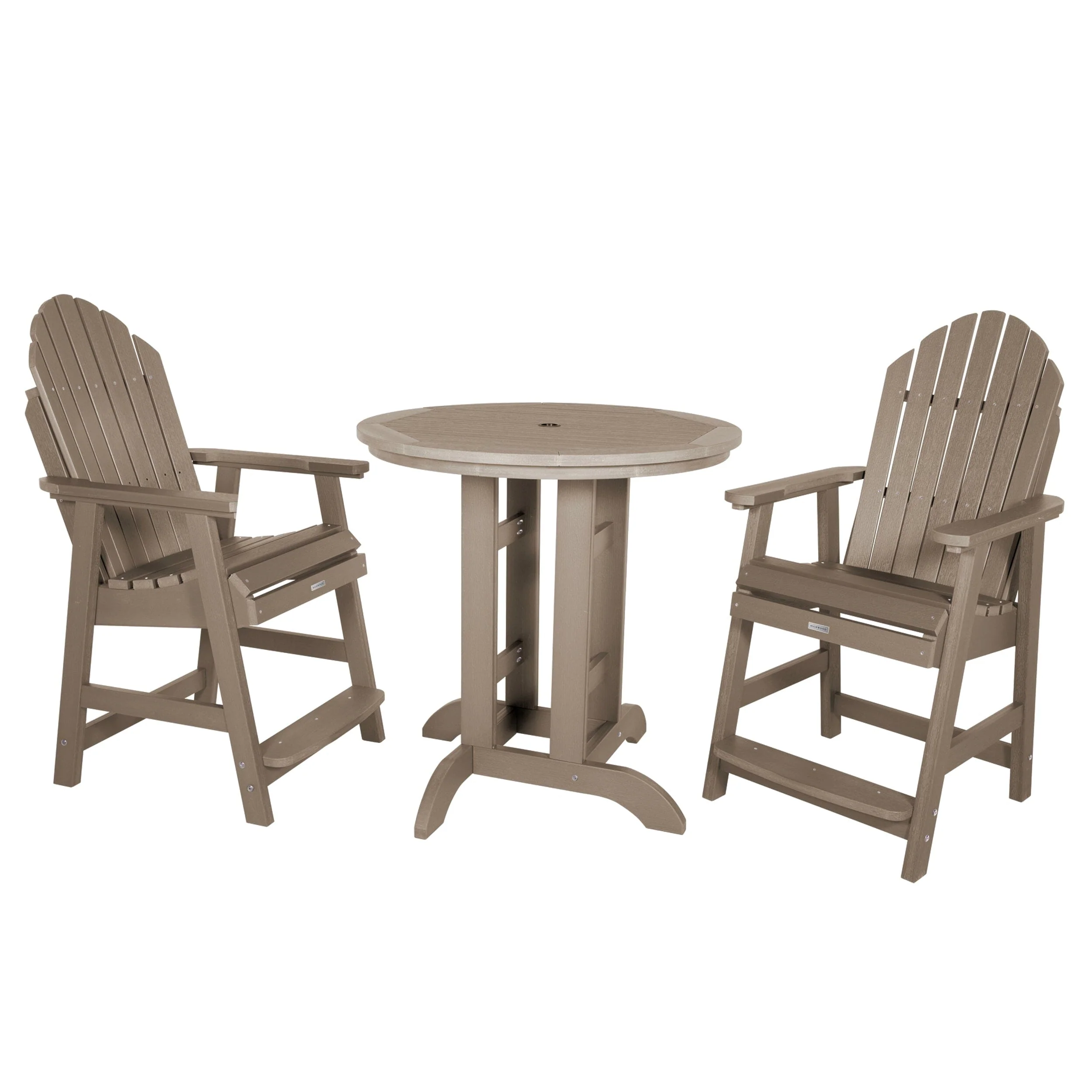 Hamilton 3pc 36in Round Dining Set - Counter Height - Image 31
