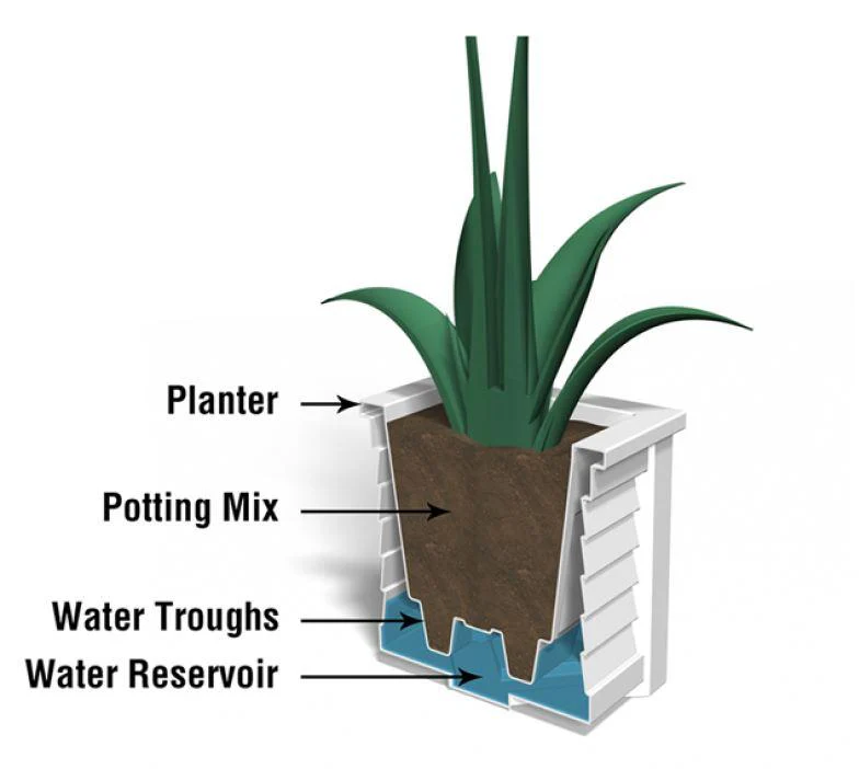 Harlowe 16” x 16” Outdoor Planter - Image 6
