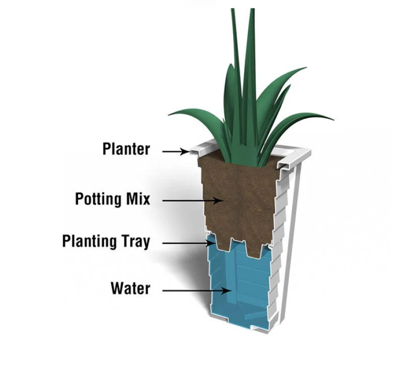 Harlowe 28” Tall Outdoor Planter - Image 9