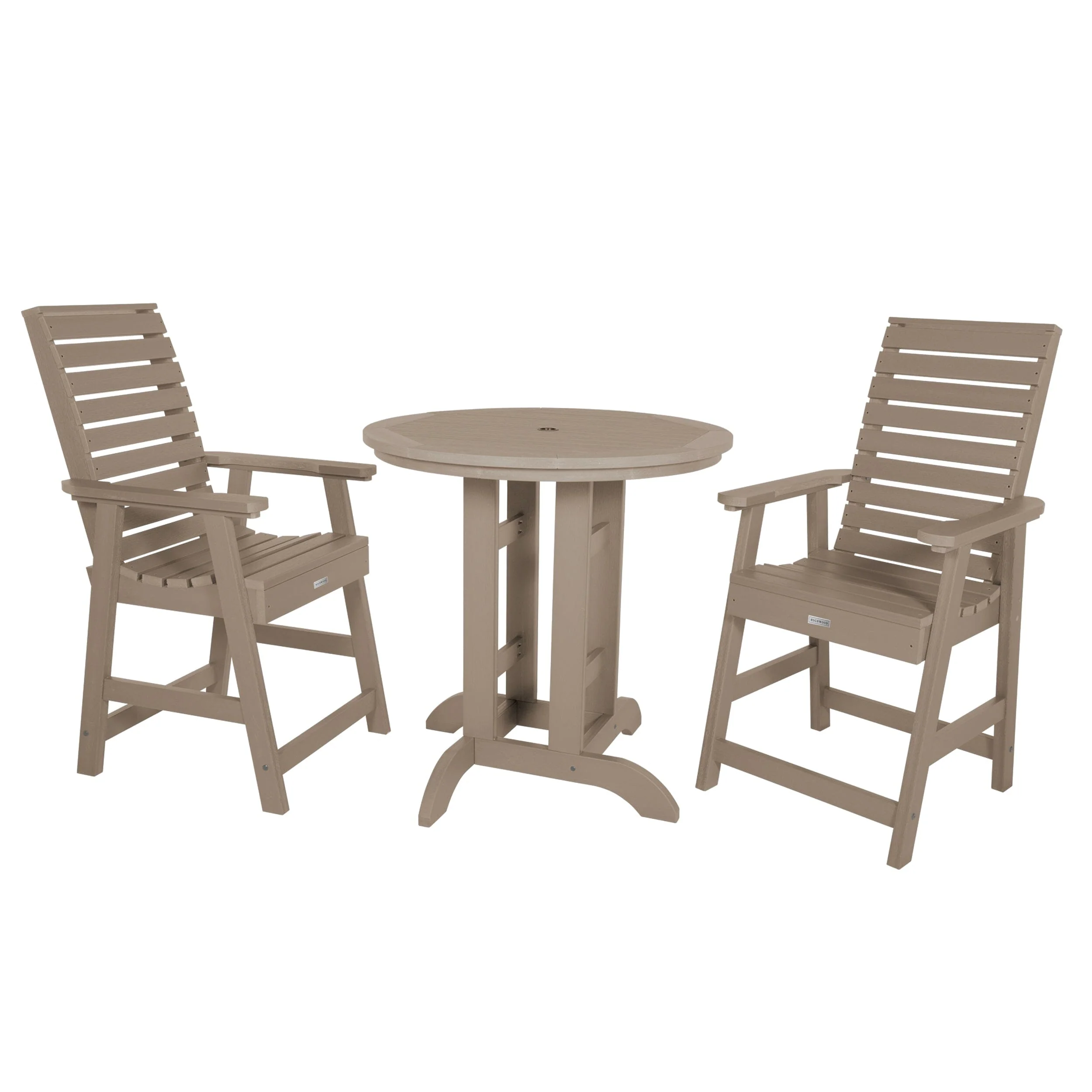 Weatherly 3pc 36in Round Dining Set - Counter Height - Image 41